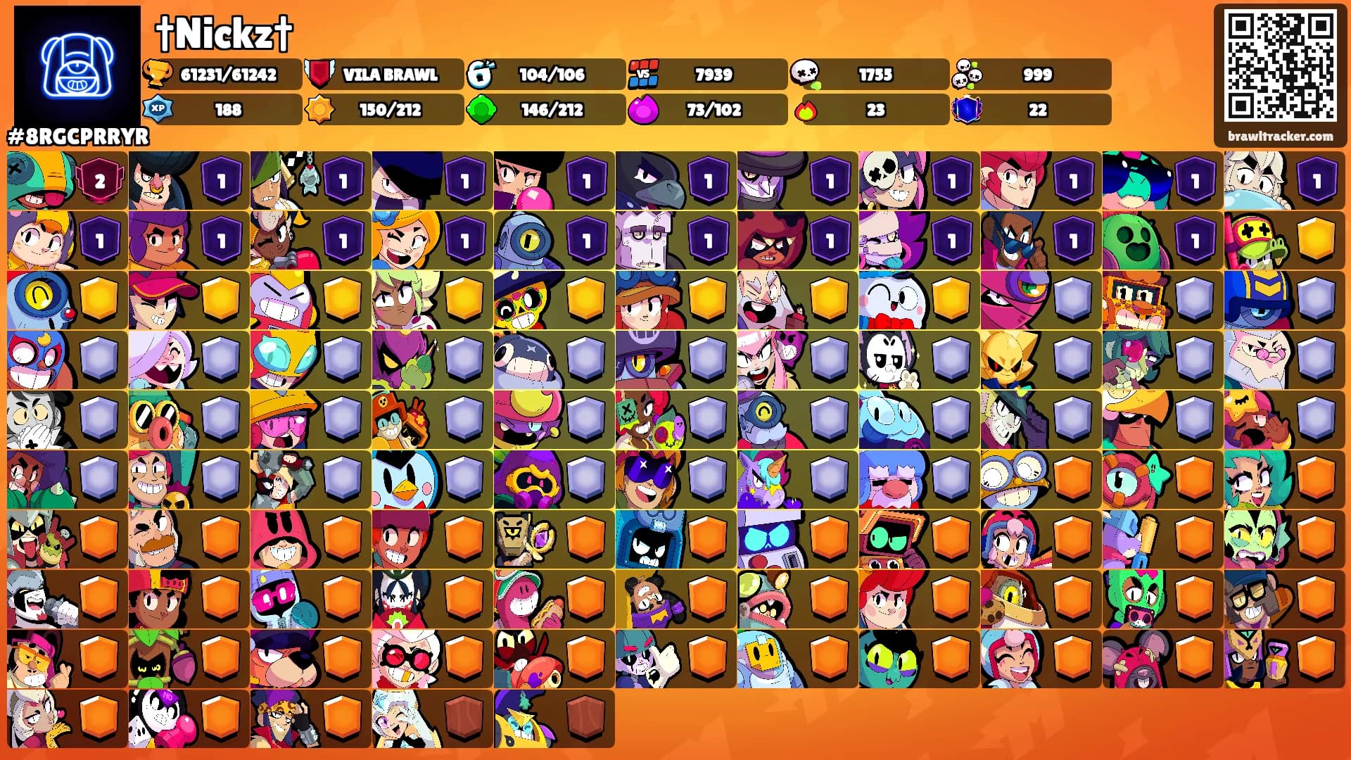 †Nickz†'s Ranks