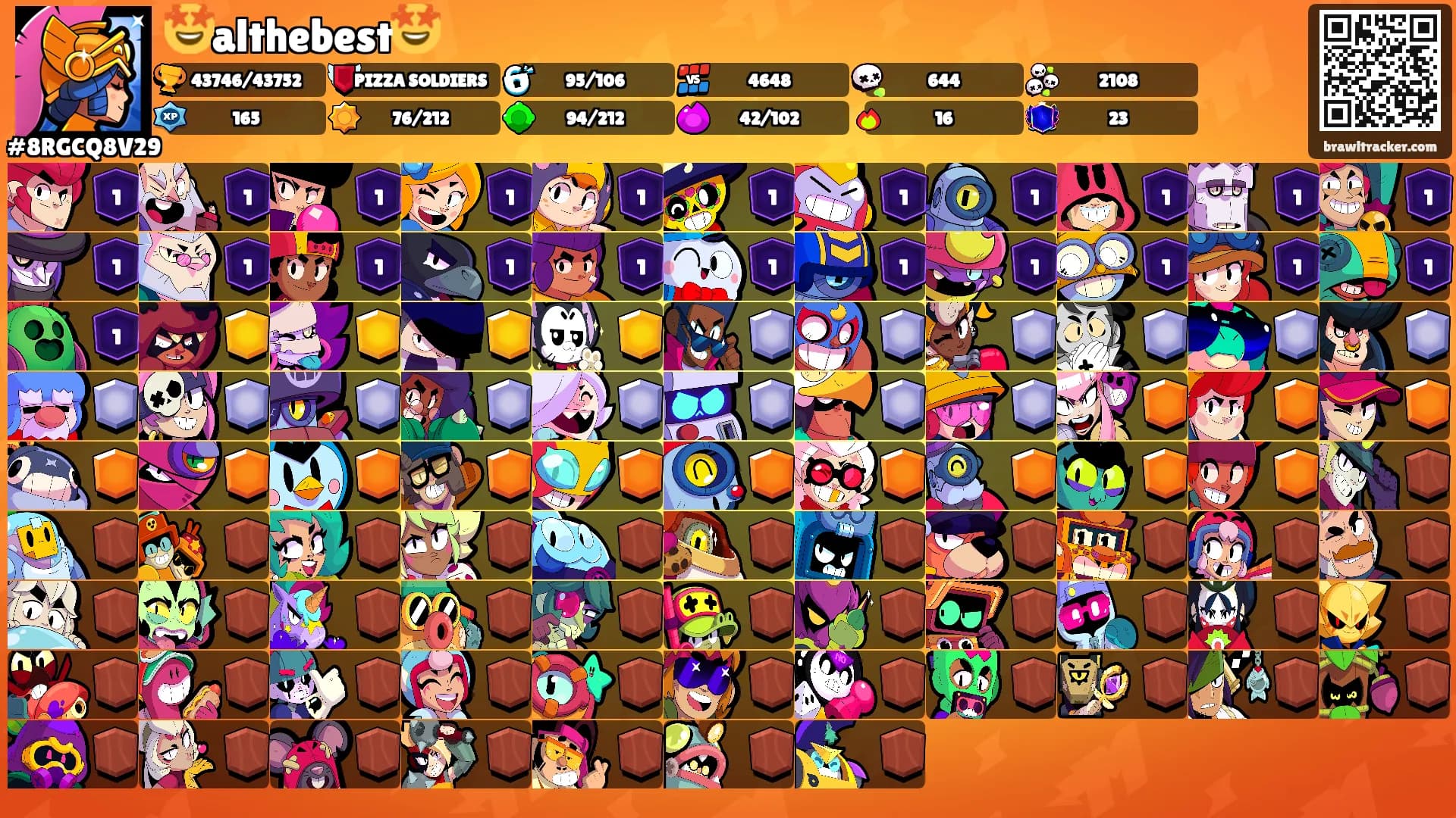 🤩althebest🤩's Ranks