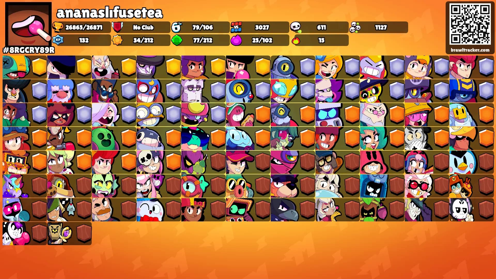 ananaslıfusetea's Ranks