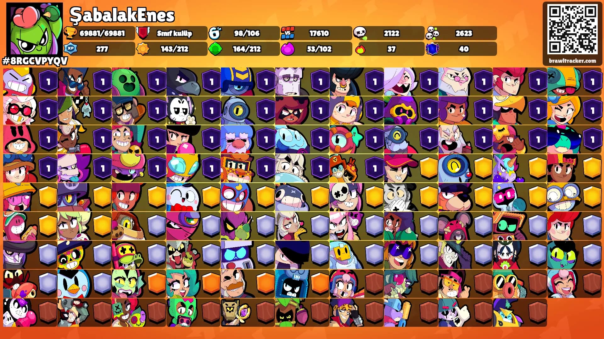 ŞabalakEnes's Ranks