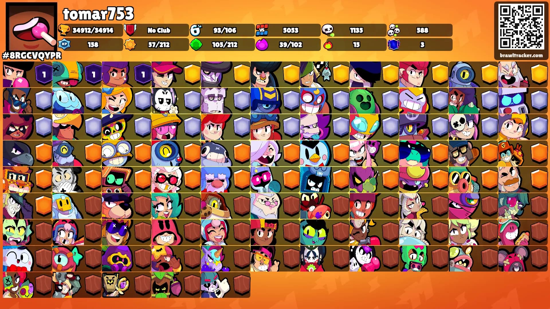 tomar753's Ranks