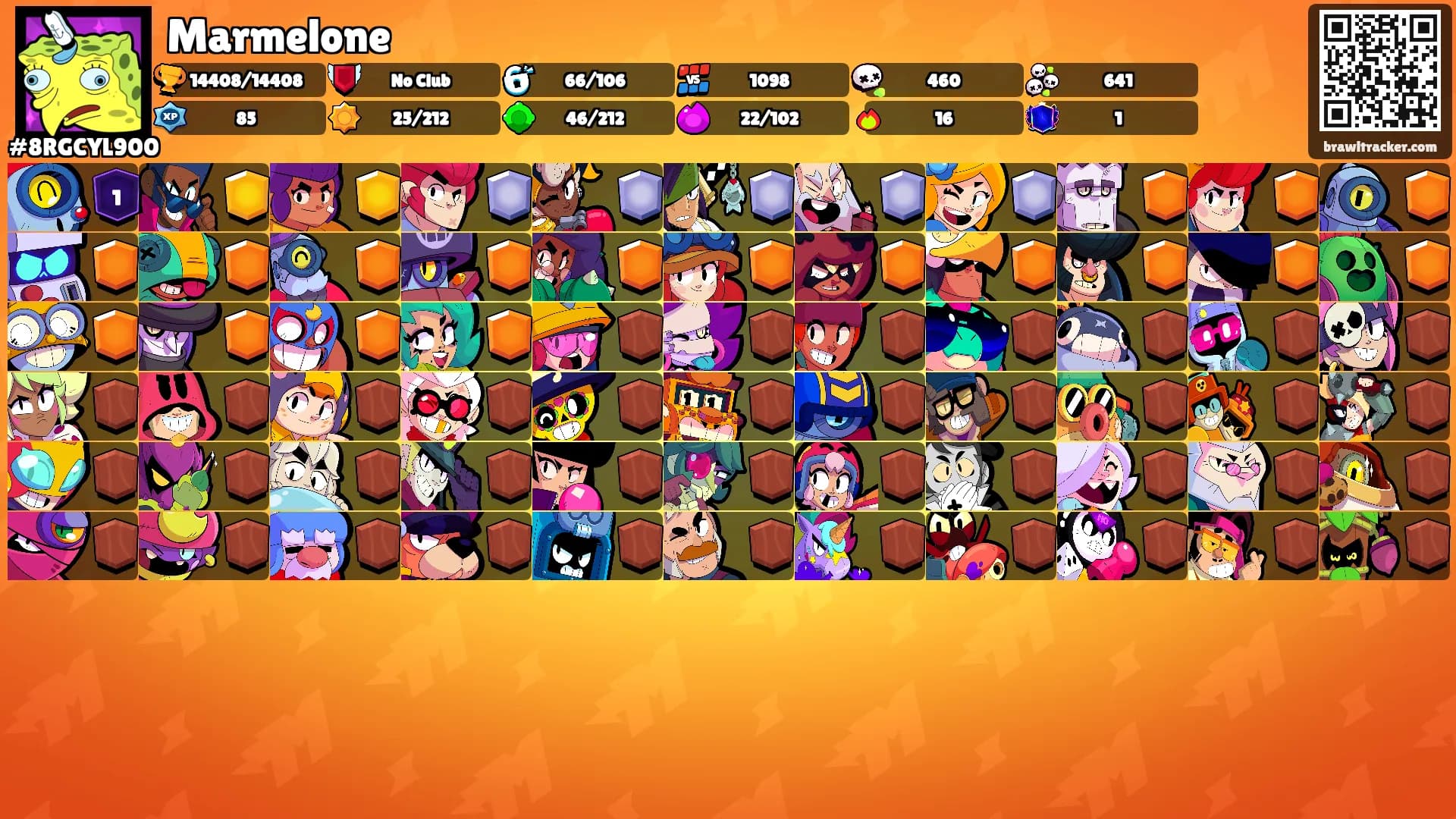 Marmelone's Ranks