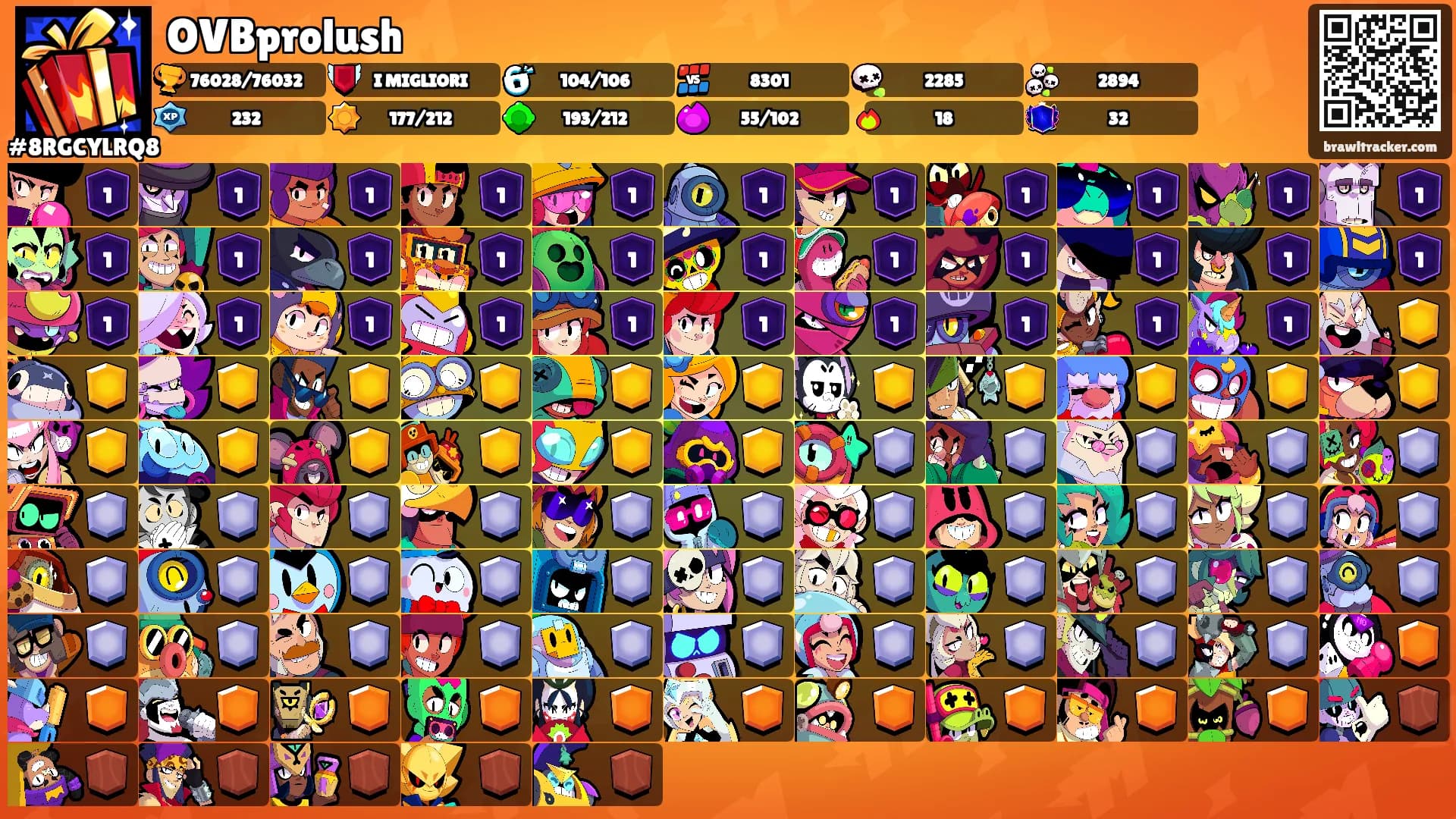 OVBprolush's Ranks