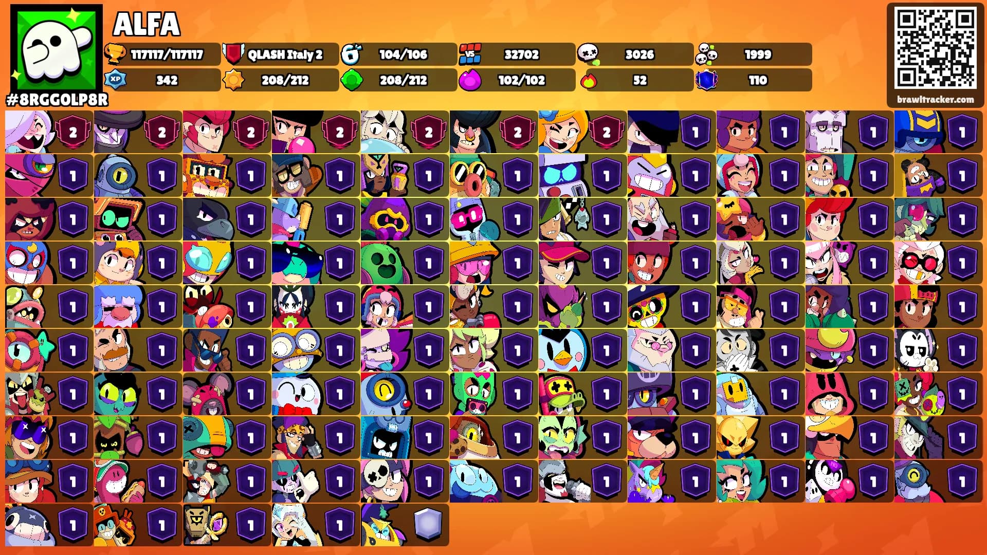 ALFA's Ranks