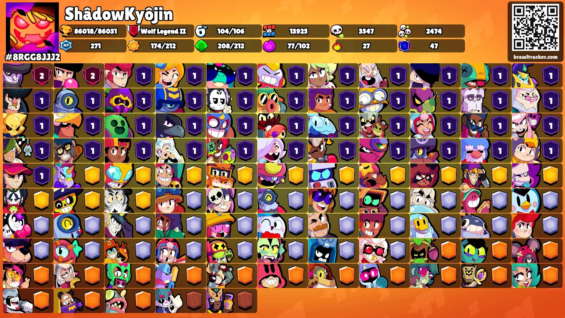 ShâdowKyôjin's Ranks
