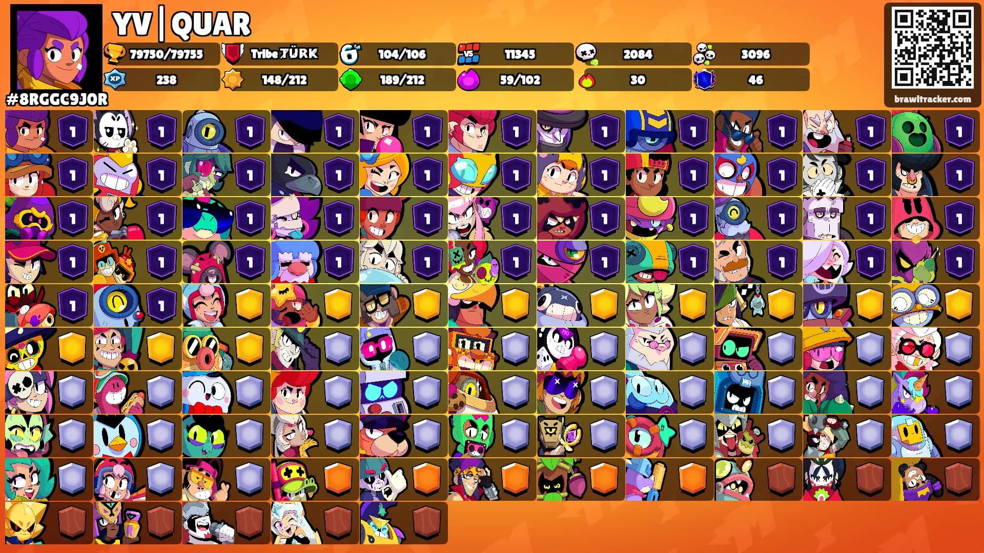 YV|QUAR's Ranks