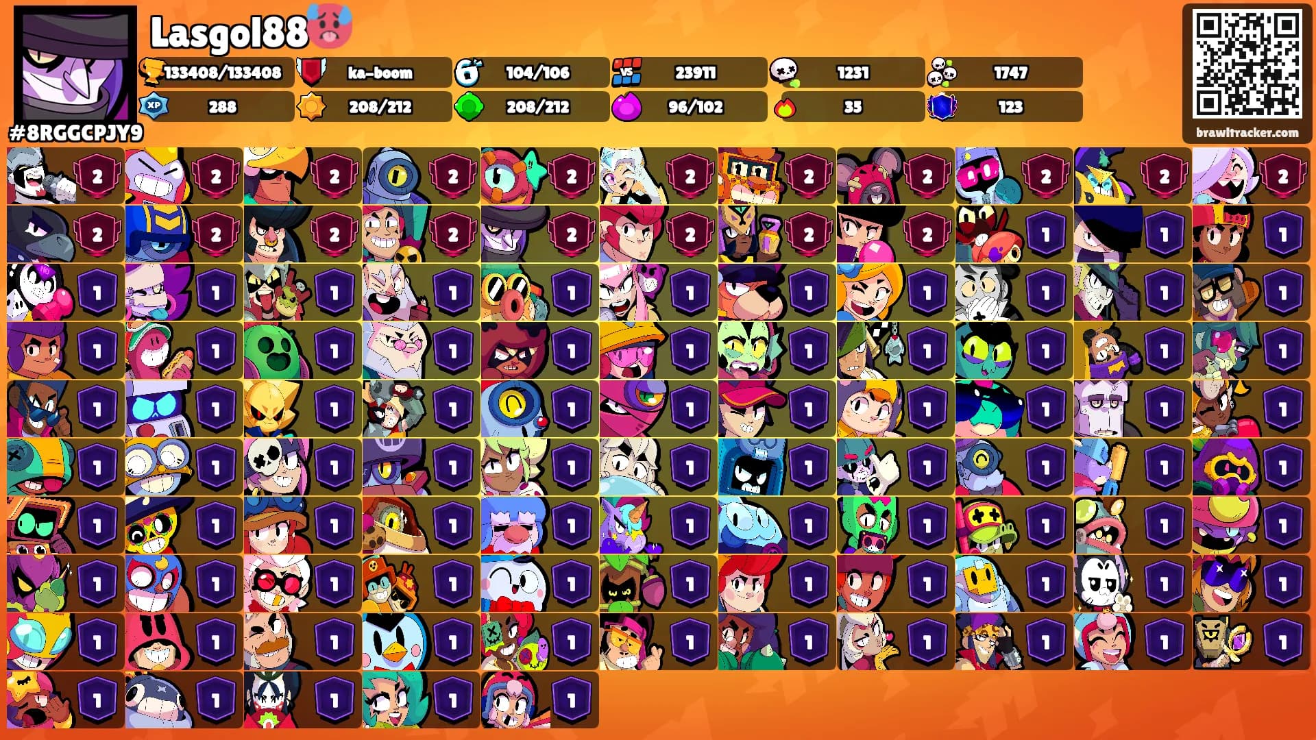 Lasgol88🥵's Ranks