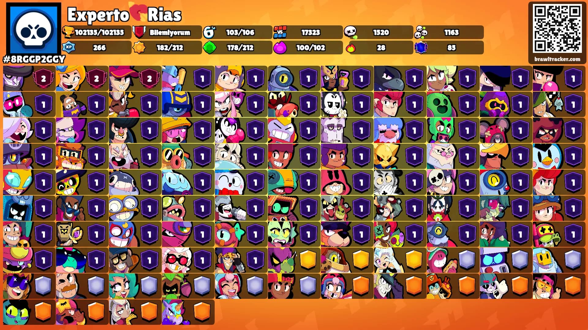 Experto💘Rias's Ranks