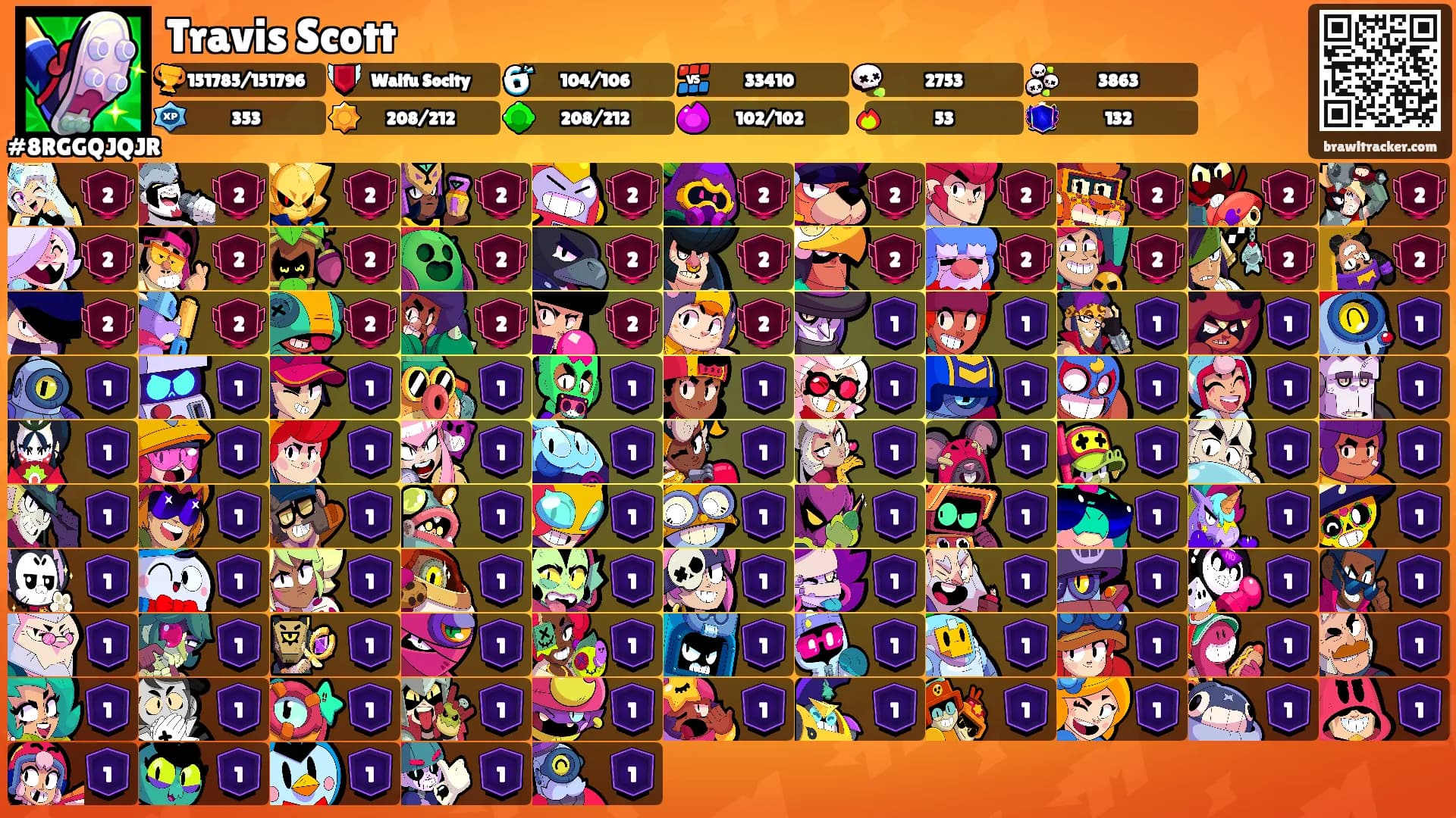 Travis Scott's Ranks
