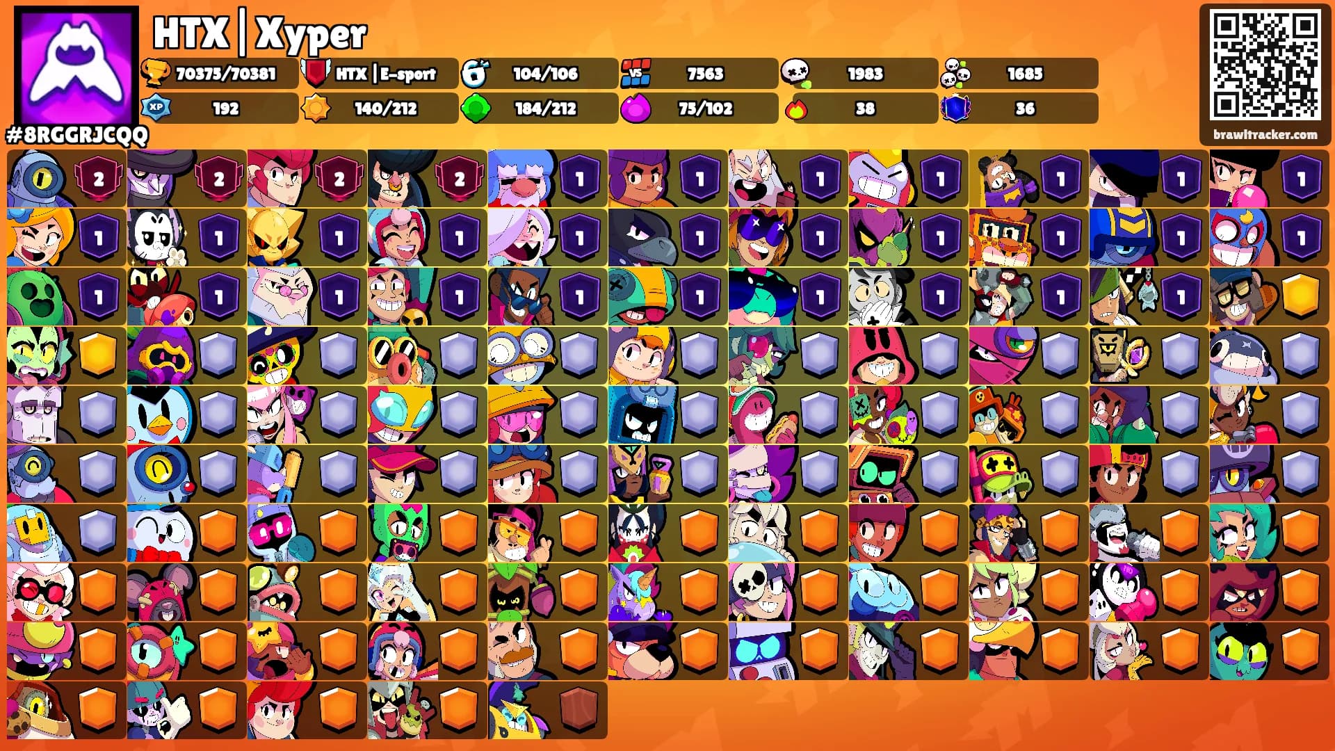 HTX|Xyper's Ranks