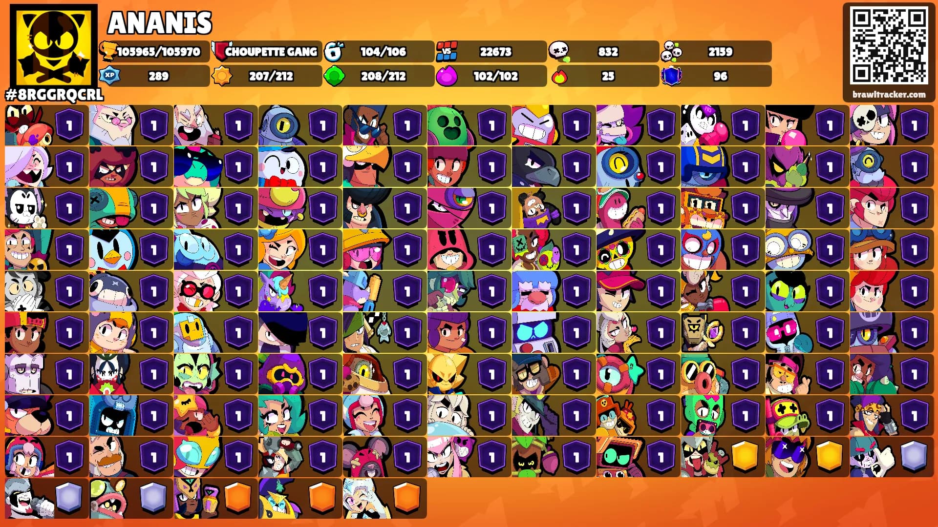 ANANIS's Ranks