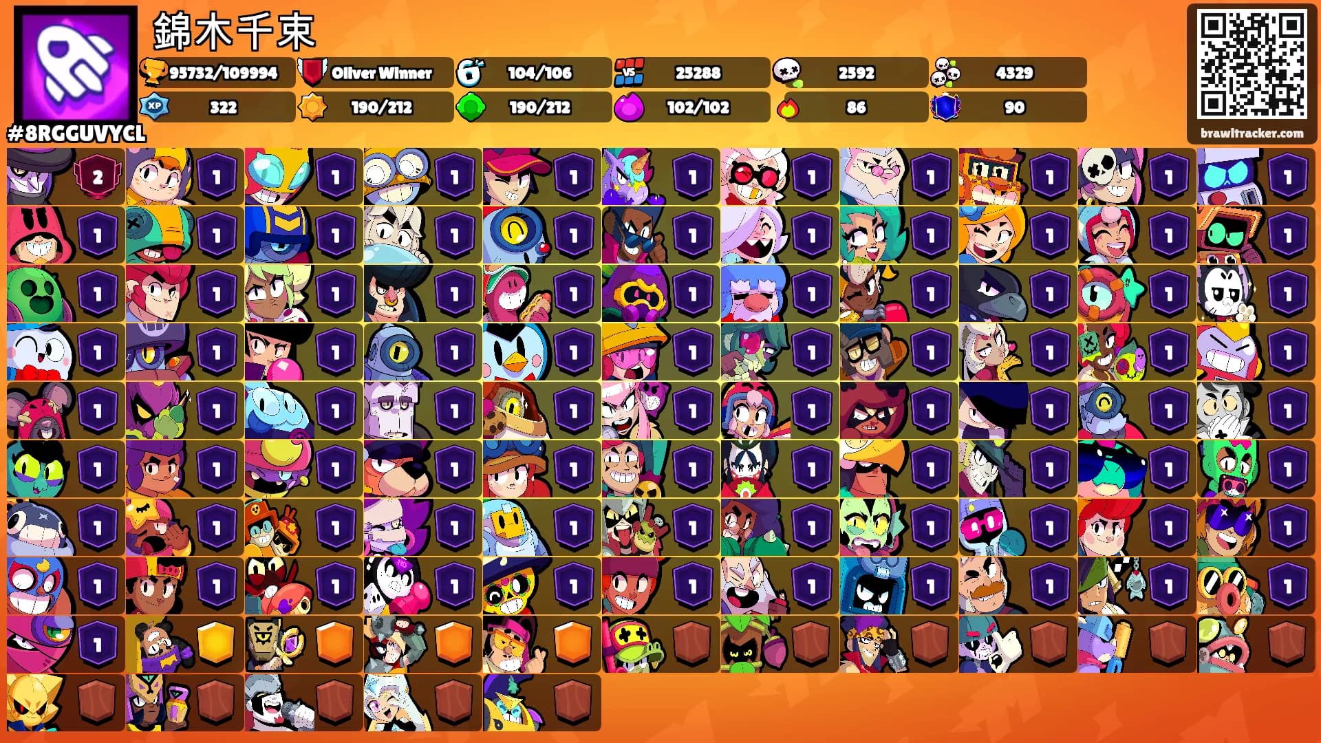 錦木千束's Ranks