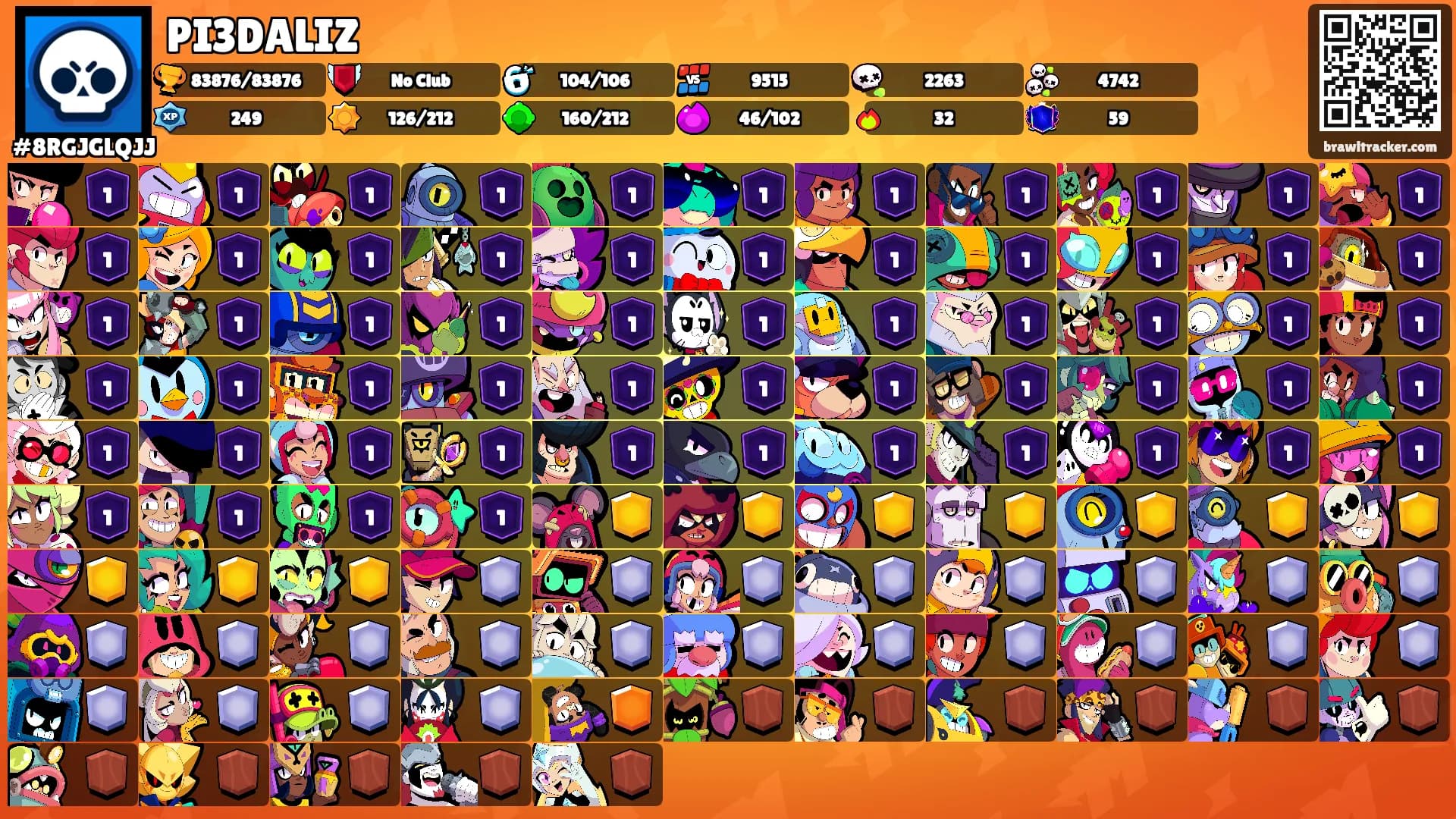 PI3DALIZ's Ranks