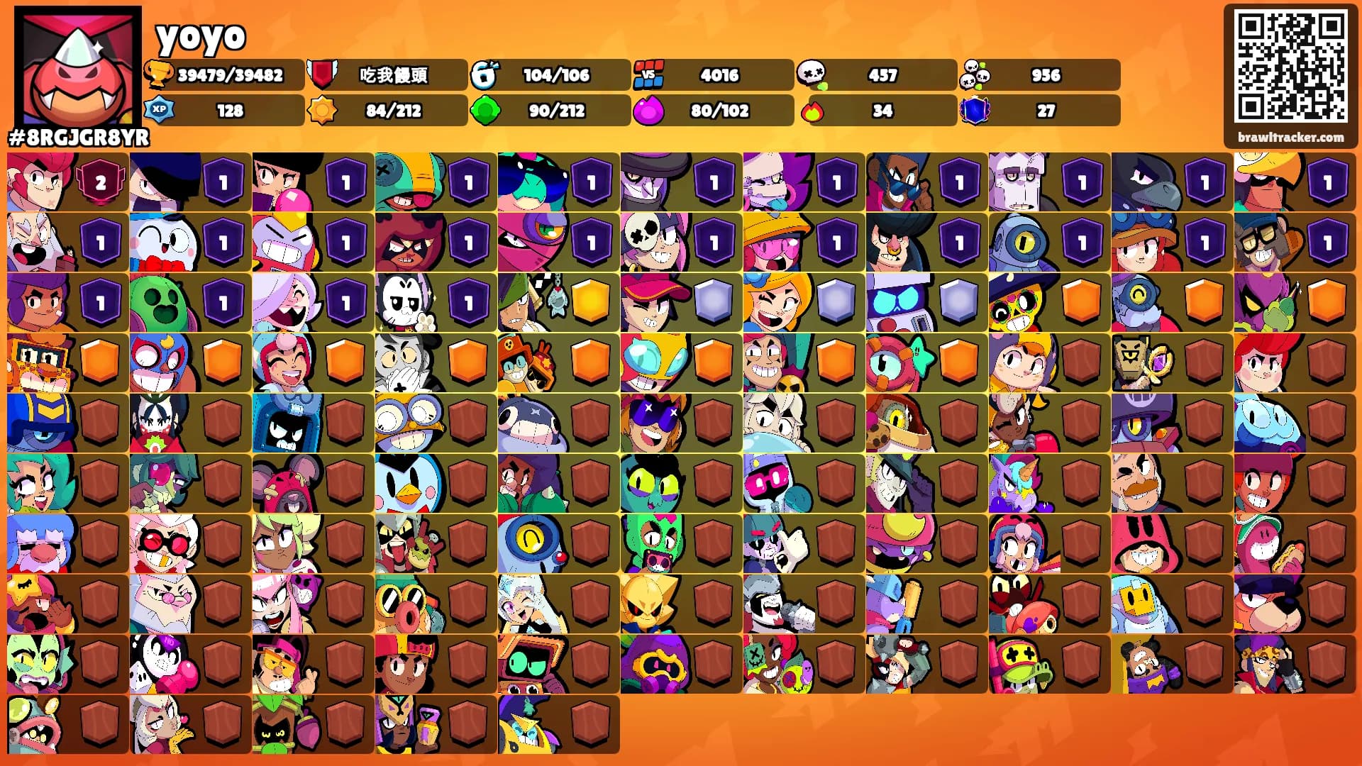 yoyo's Ranks