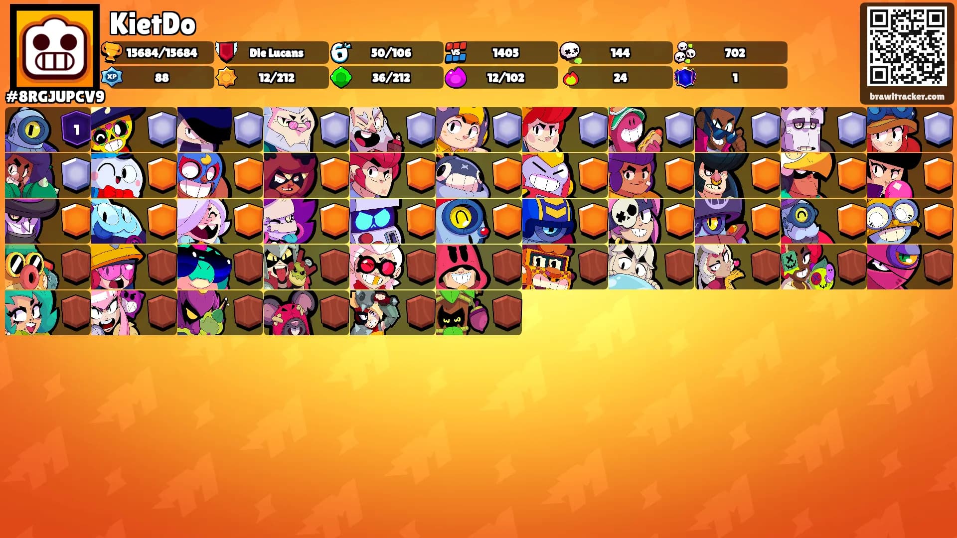 KietDo's Ranks