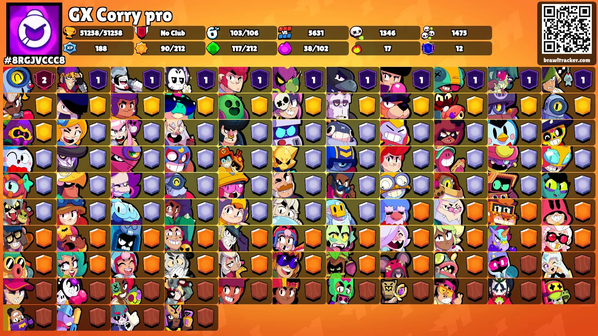 GX Corry pro's Ranks