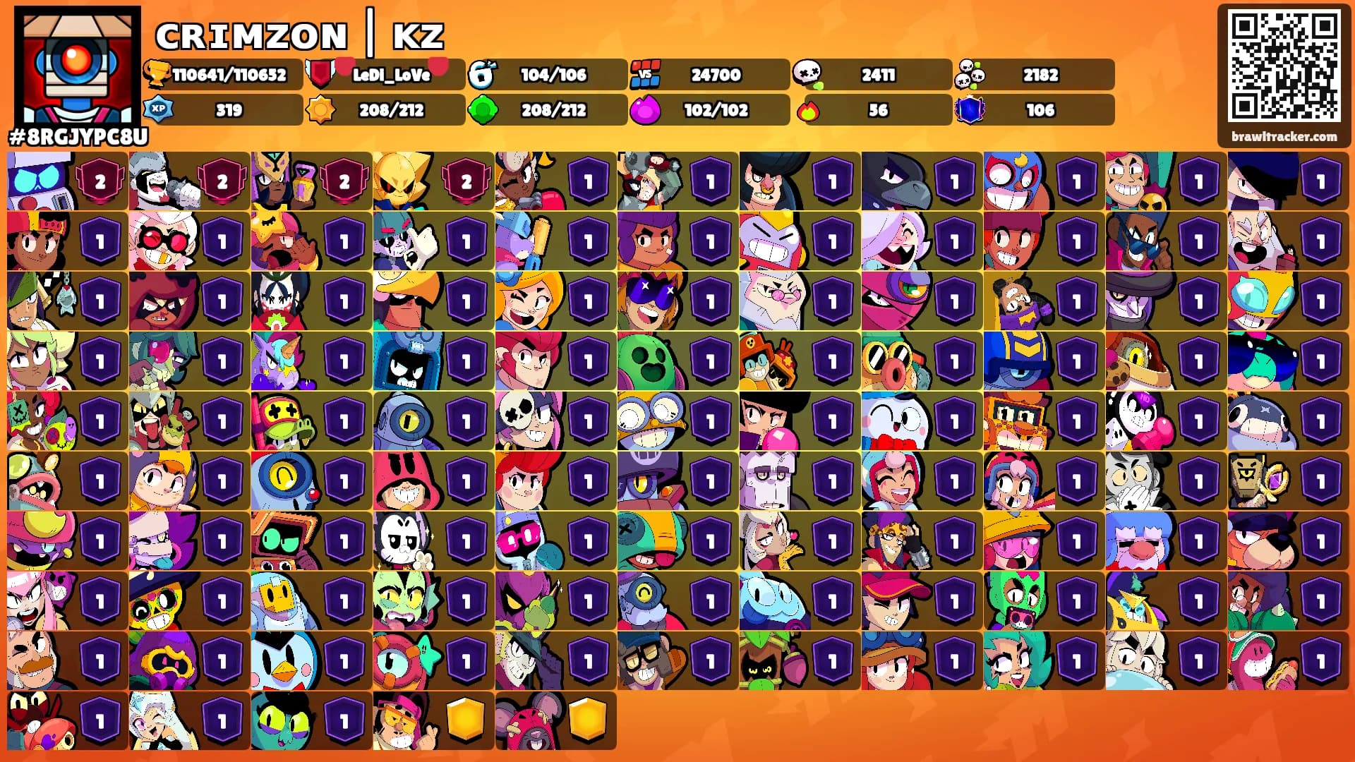 ᴄʀɪᴍᴢᴏɴ | ᴋᴢ's Ranks