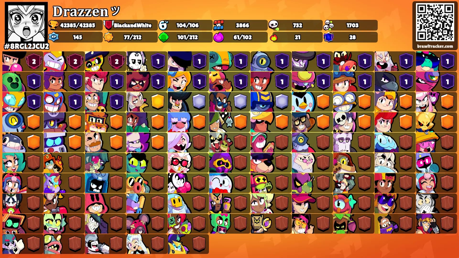 𝐃𝐫𝐚𝐳𝐳𝐞𝐧ッ's Ranks