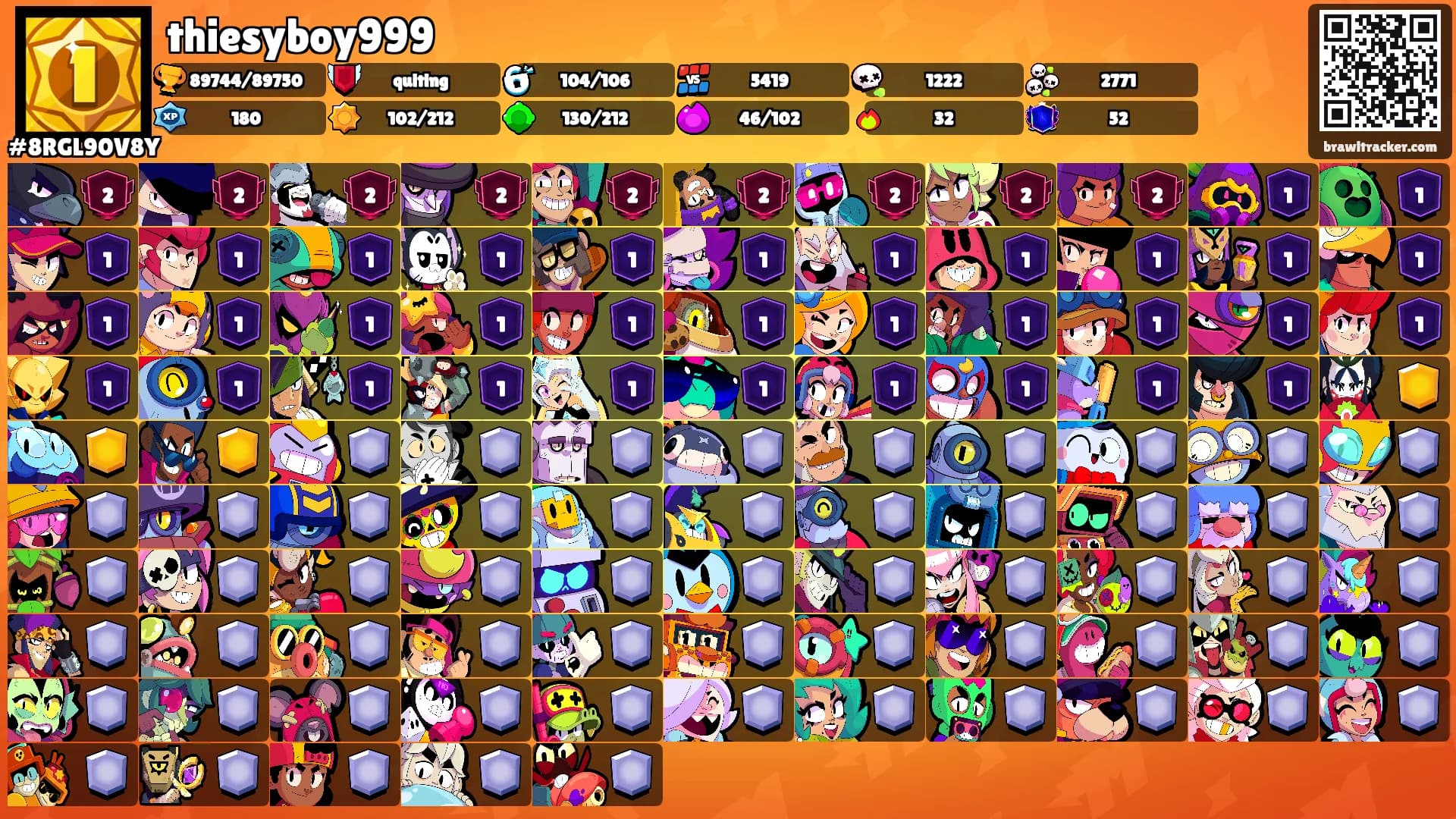 thiesyboy999's Ranks