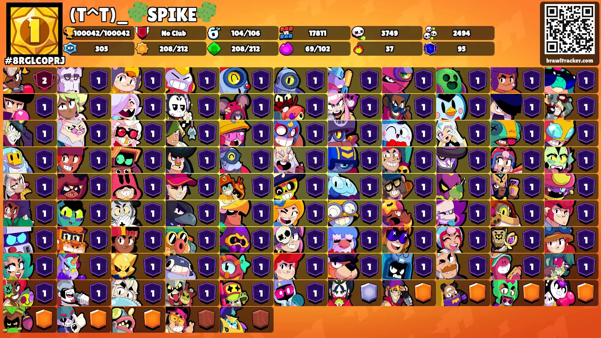 (T^T)_🌵SPIKE🌵's Ranks