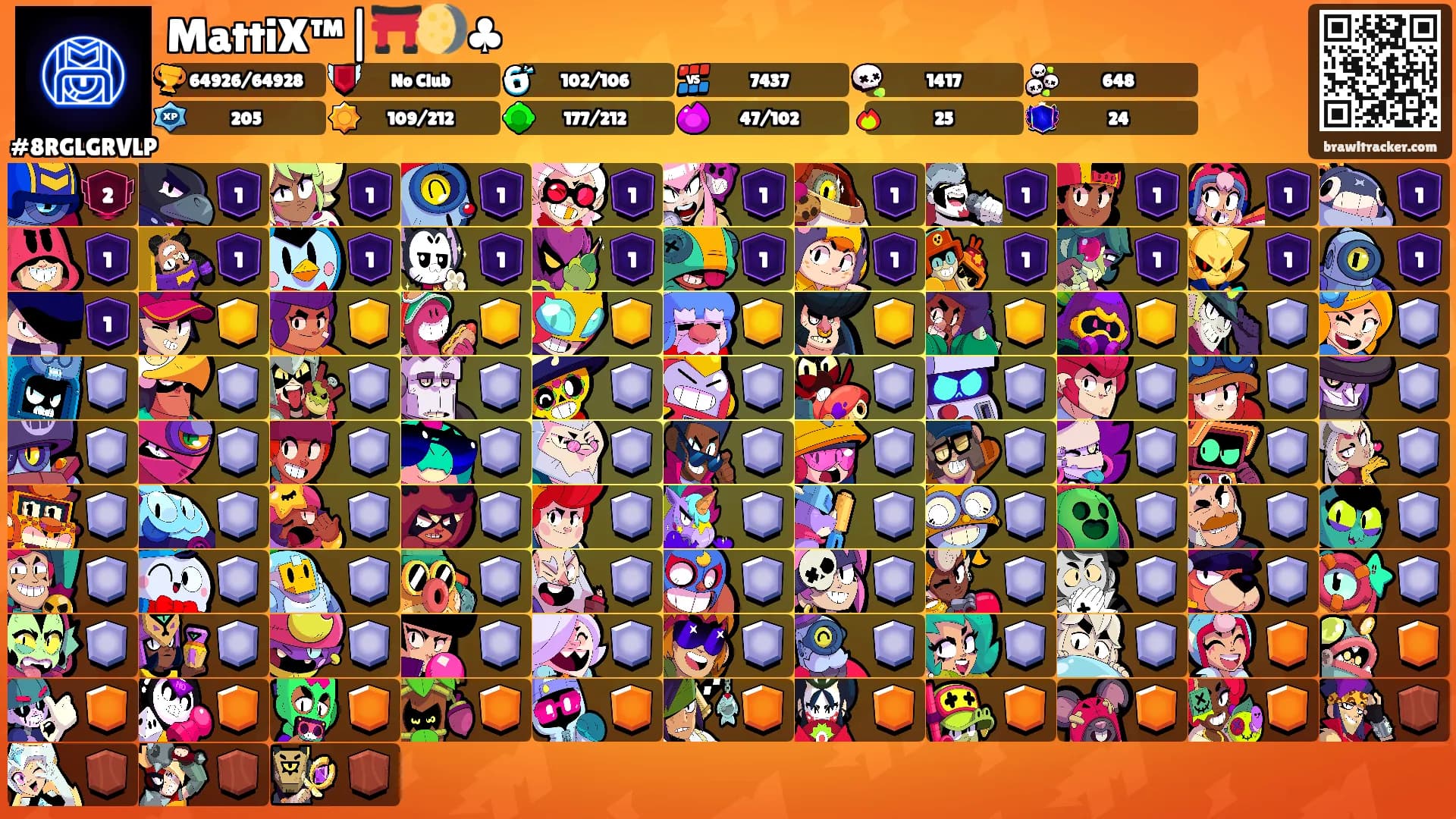 MattiX™|⛩️🌖♣'s Ranks
