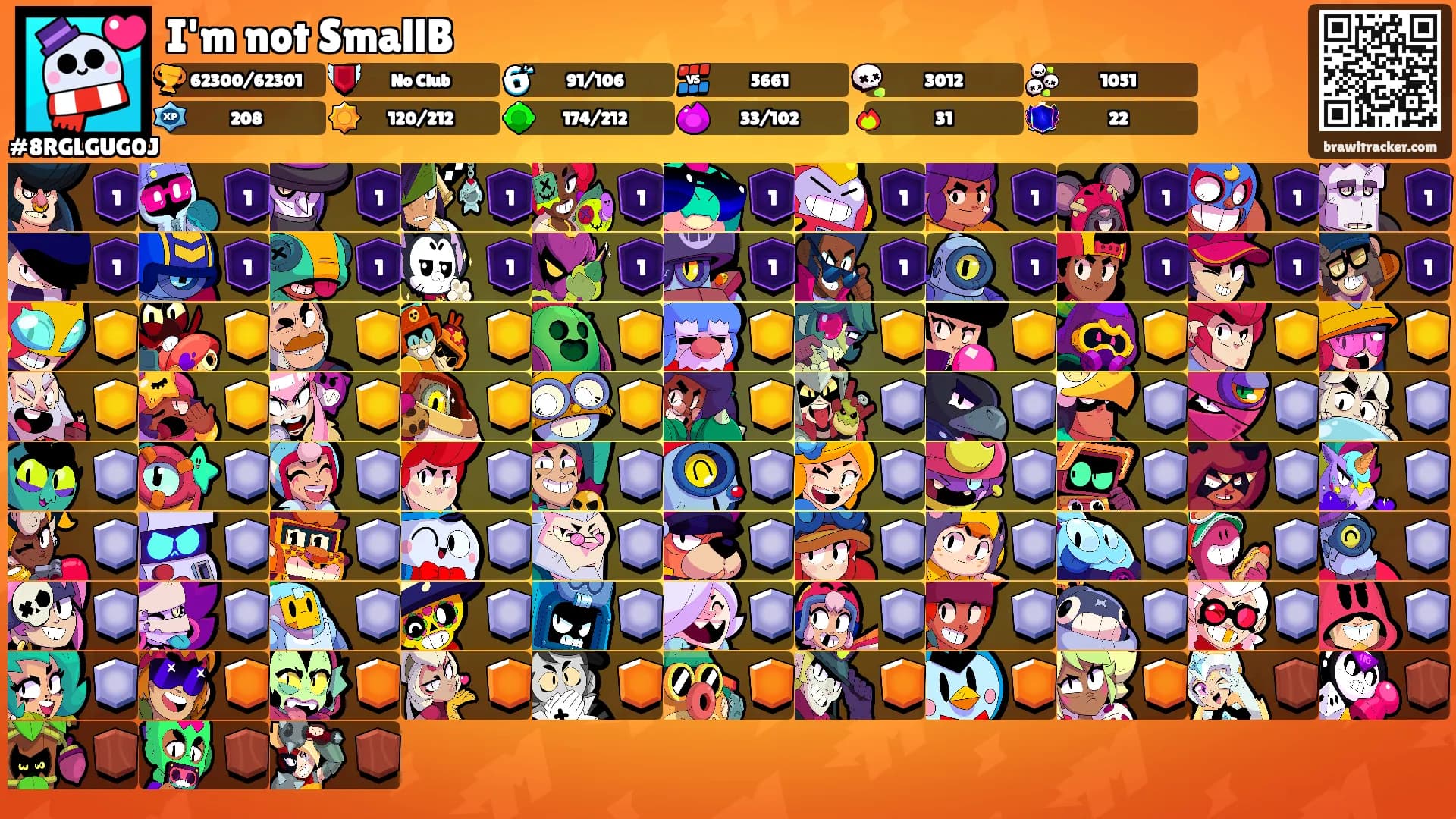 I'm not SmallB's Ranks