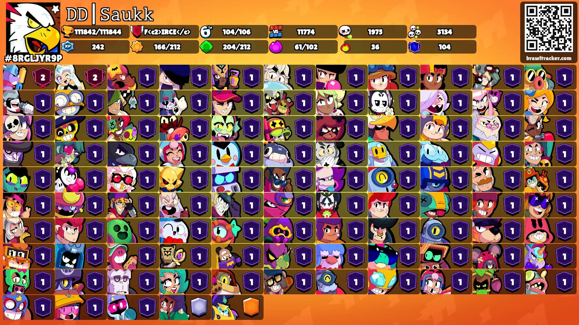 𝙳𝙳|𝚂𝚊𝚞𝚔𝚔's Ranks