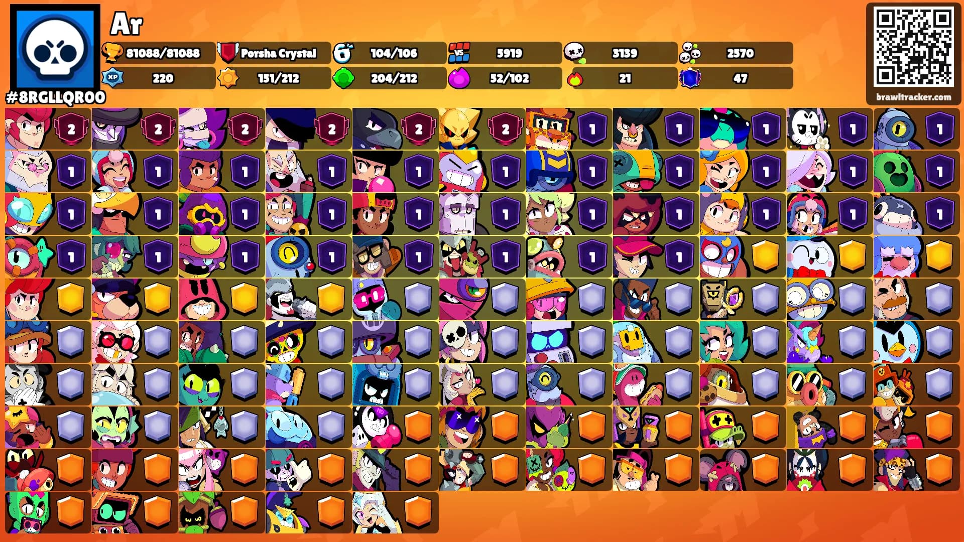 Ar's Ranks
