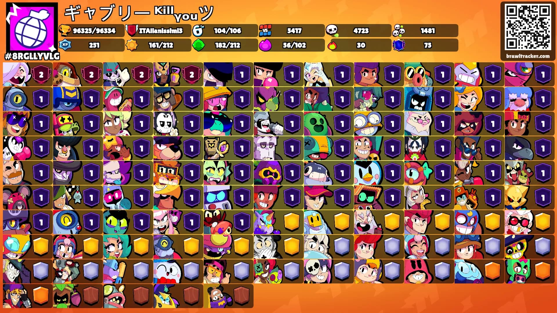 ギャブリー ᴷⁱˡˡᵧₒᵤツ's Ranks