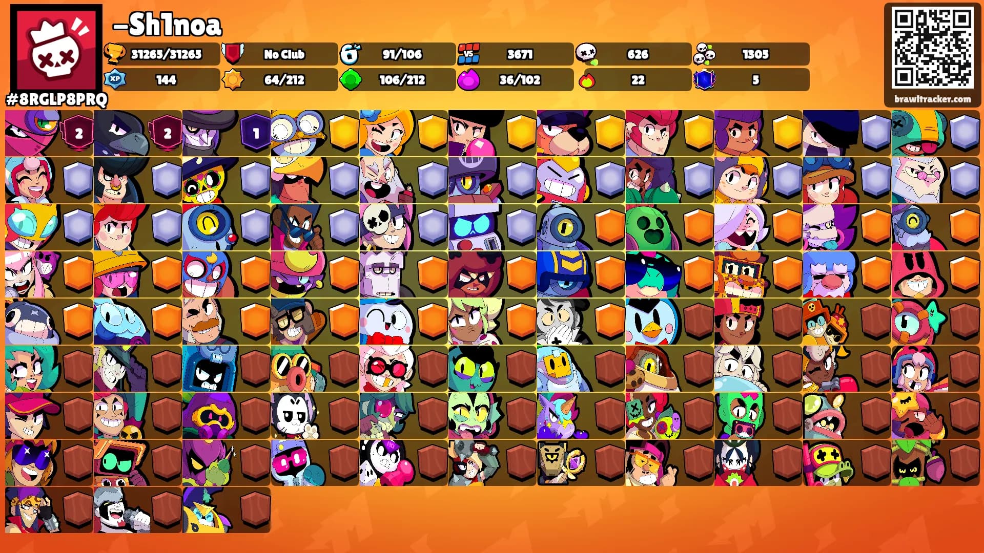 -Sh1noa's Ranks