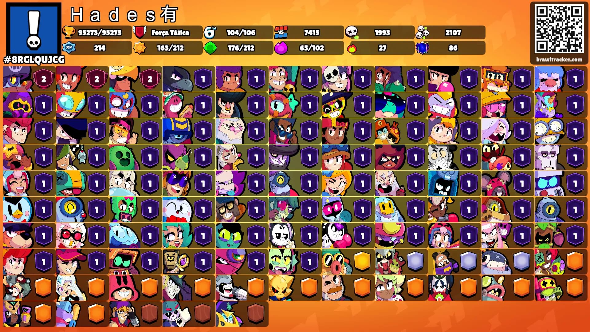Ｈａｄｅｓ有's Ranks