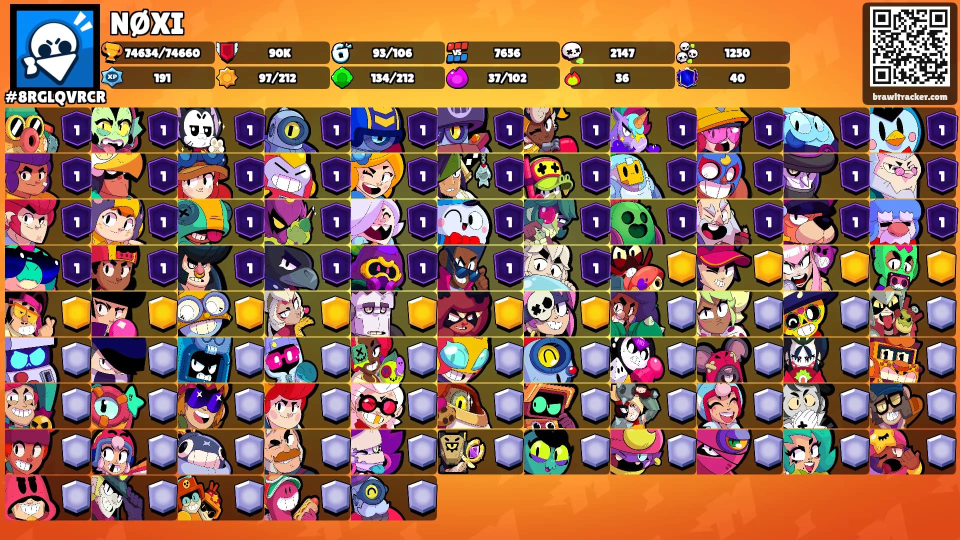 NØXI's Ranks