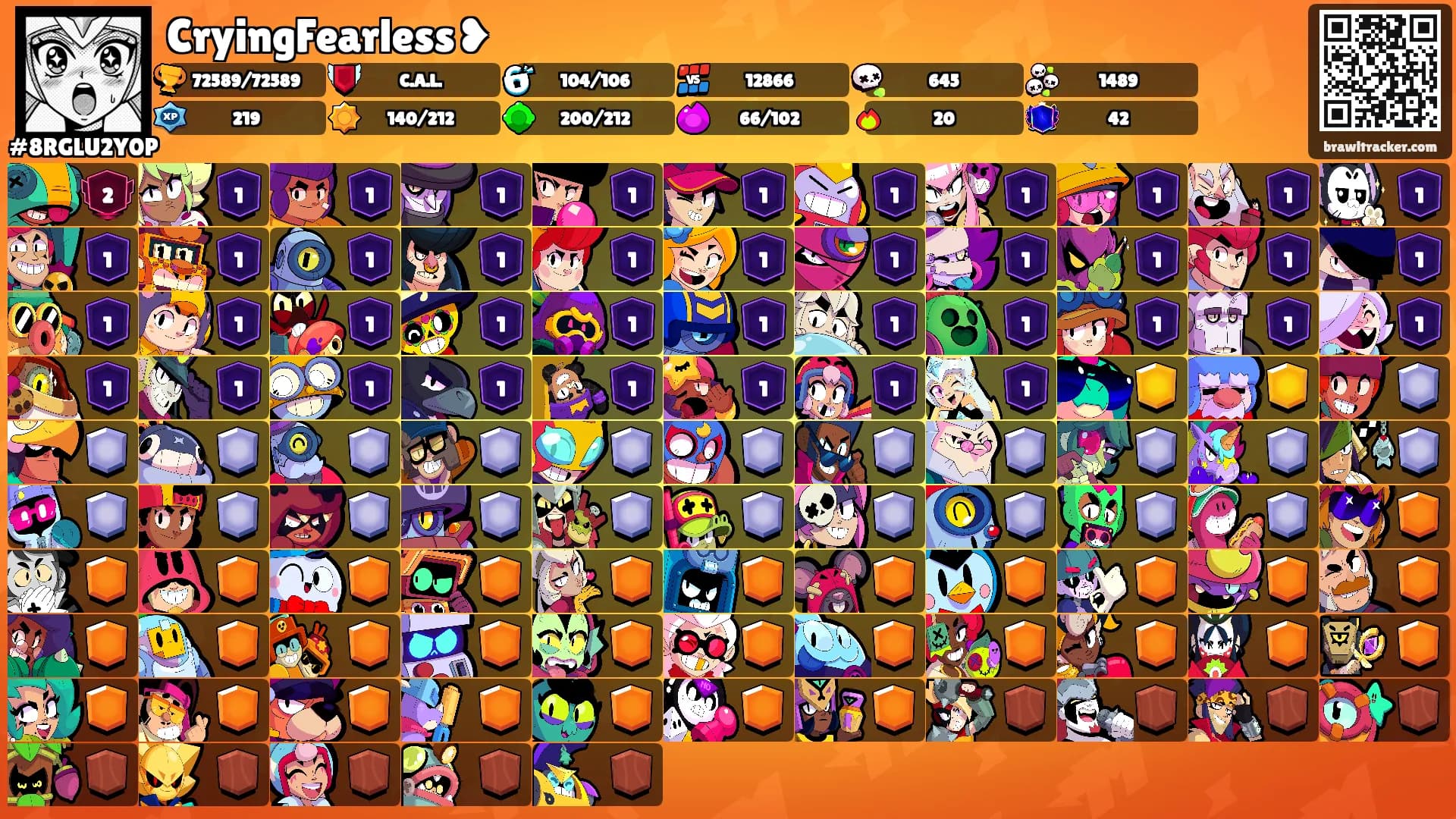 CryingFearless❥'s Ranks