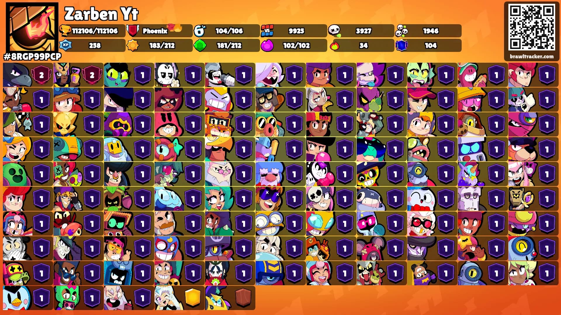 Zarben Yt's Ranks