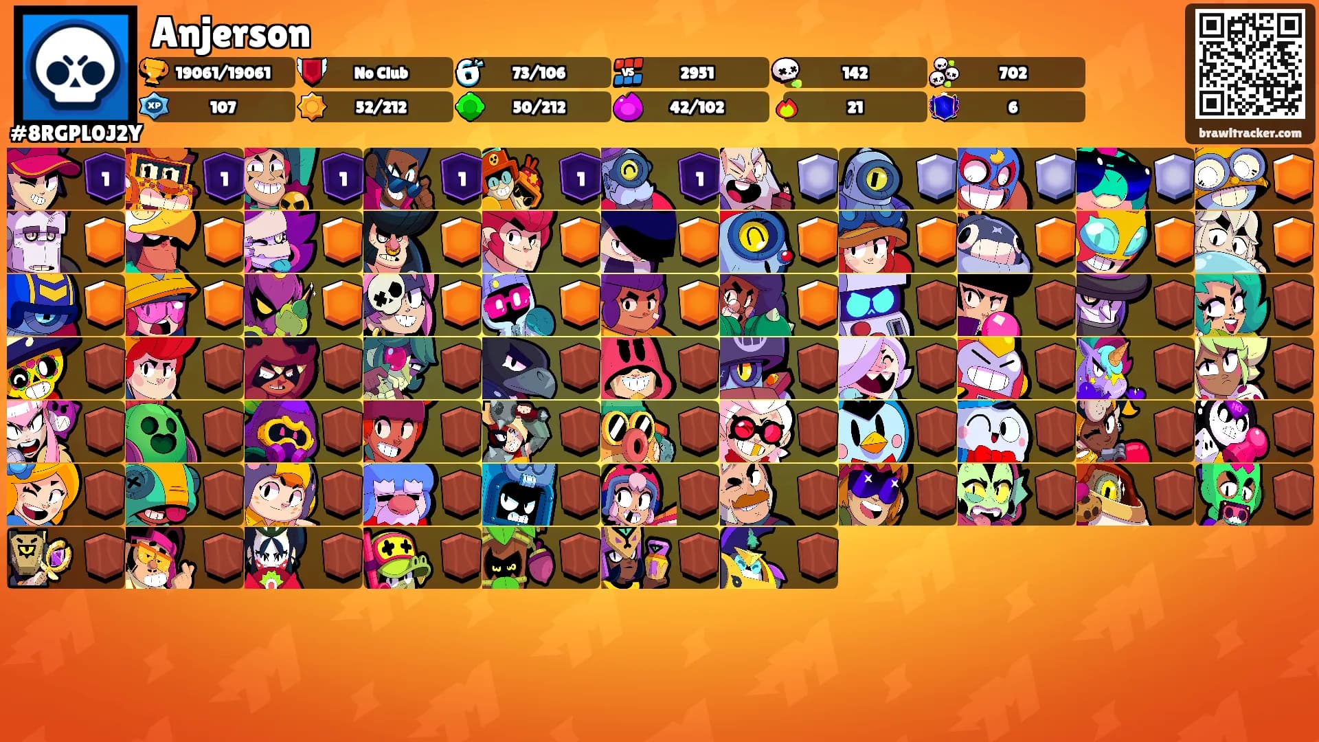 Anjerson's Ranks