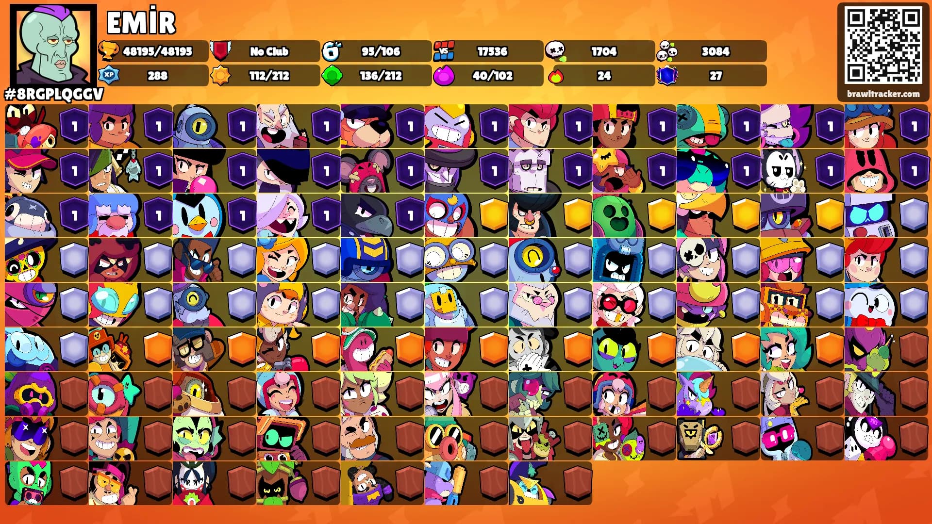 EMİR's Ranks
