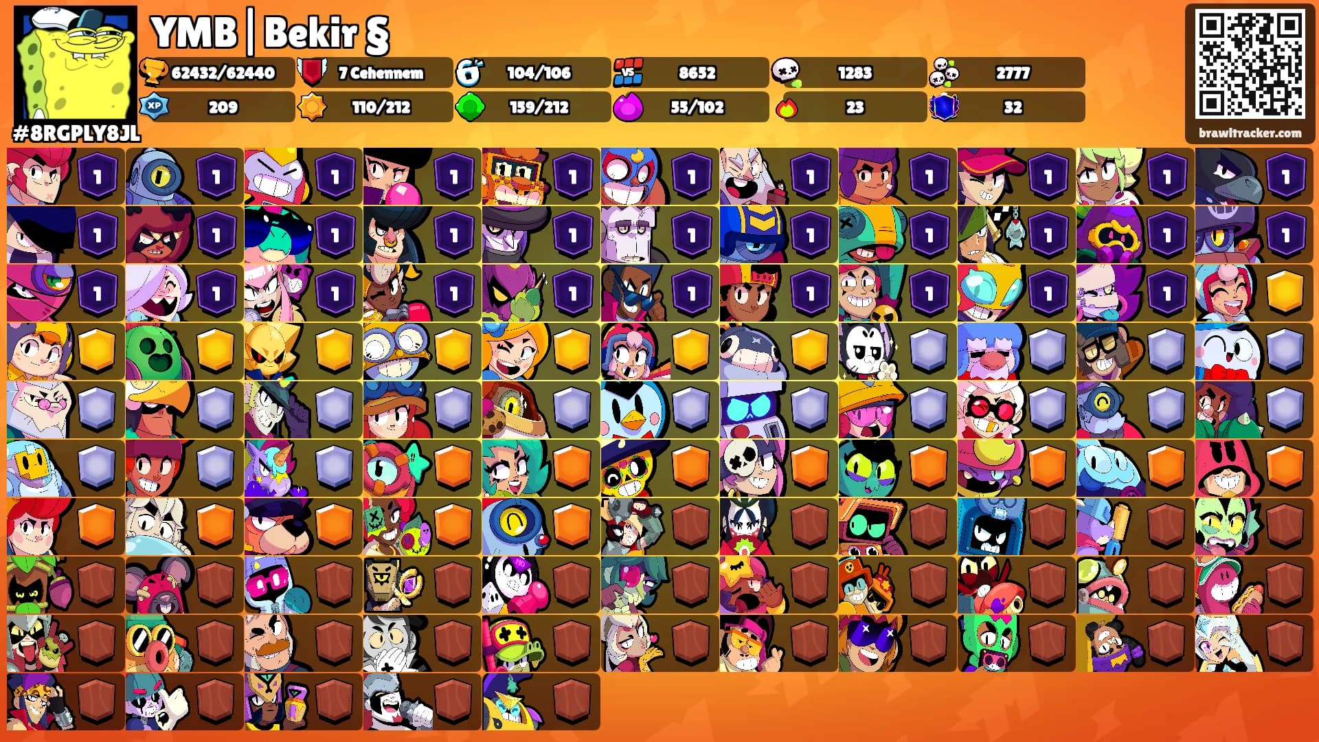 YMB|Bekir §'s Ranks