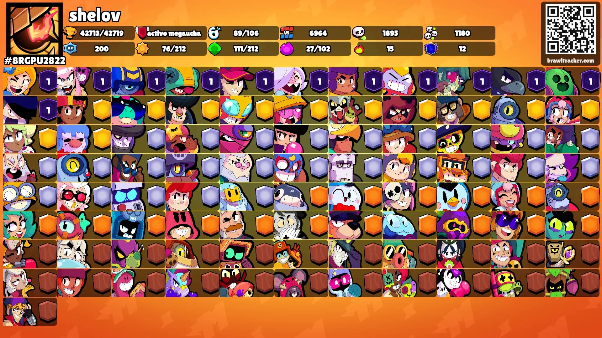 shelov's Ranks