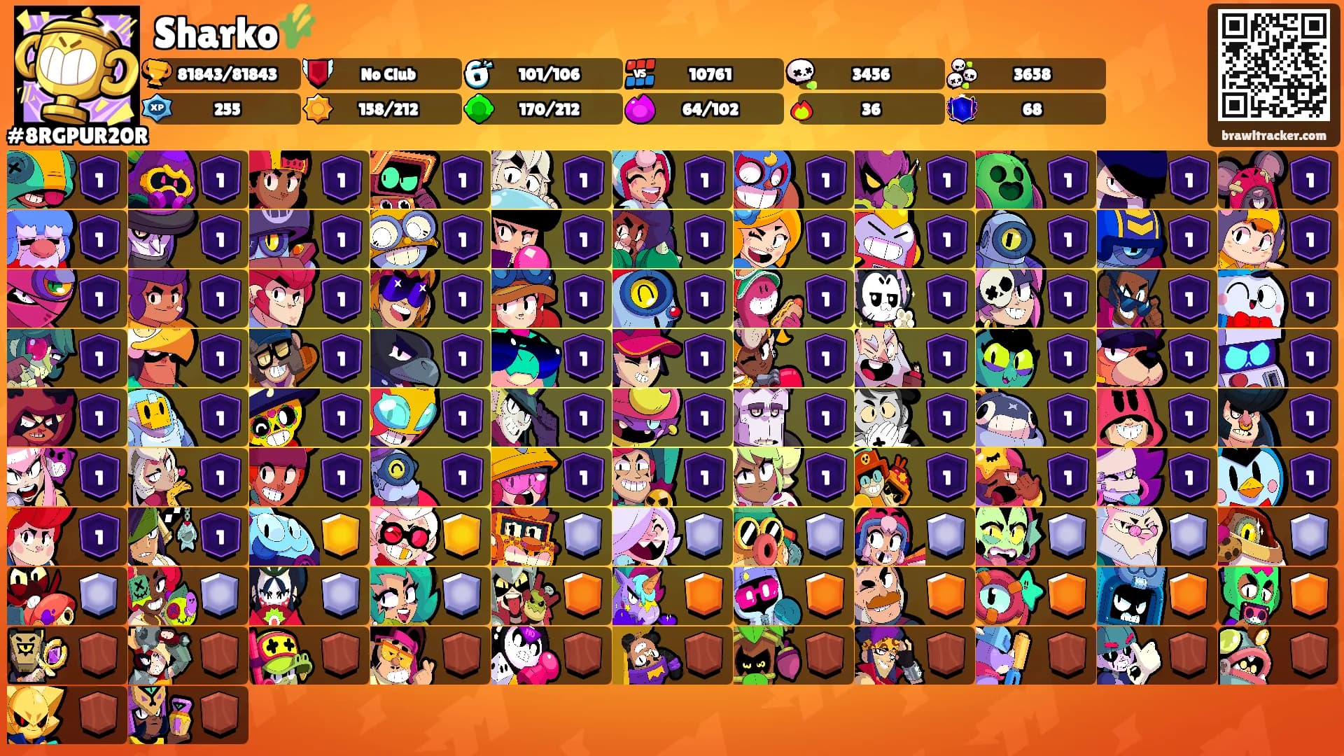 Sharko🌾's Ranks