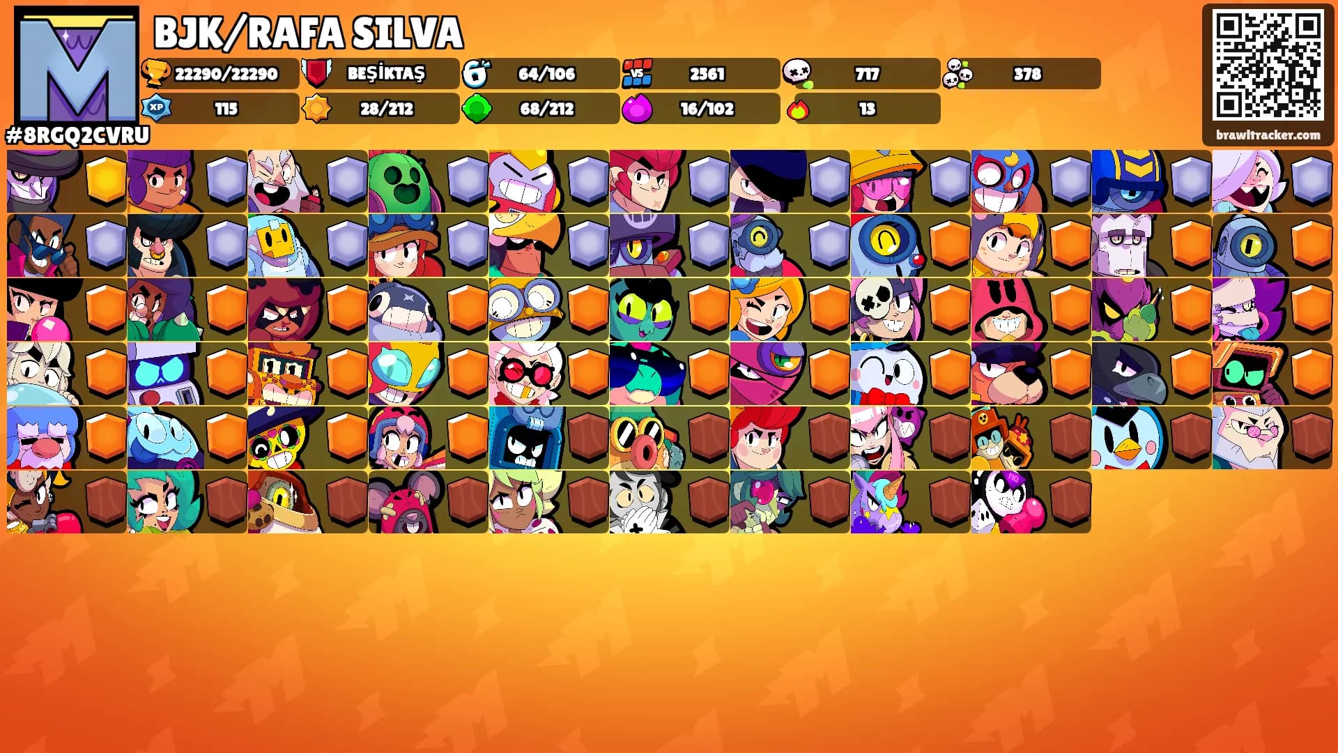 BJK/RAFA SILVA's Ranks