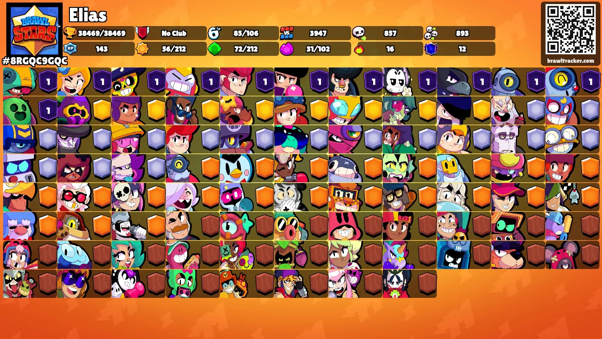 Elias's Ranks