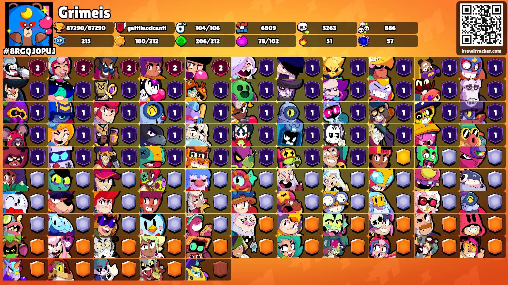 Grimeis's Ranks