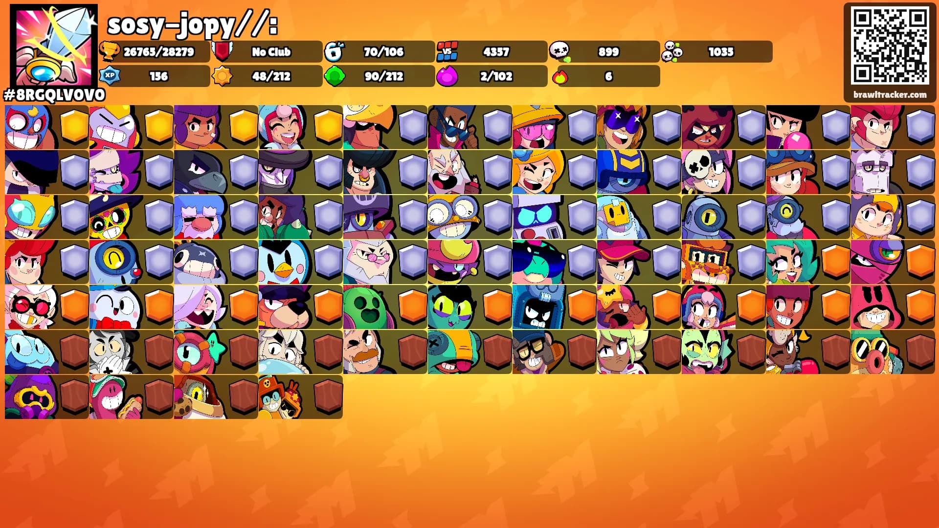 sosy-jopy//:'s Ranks