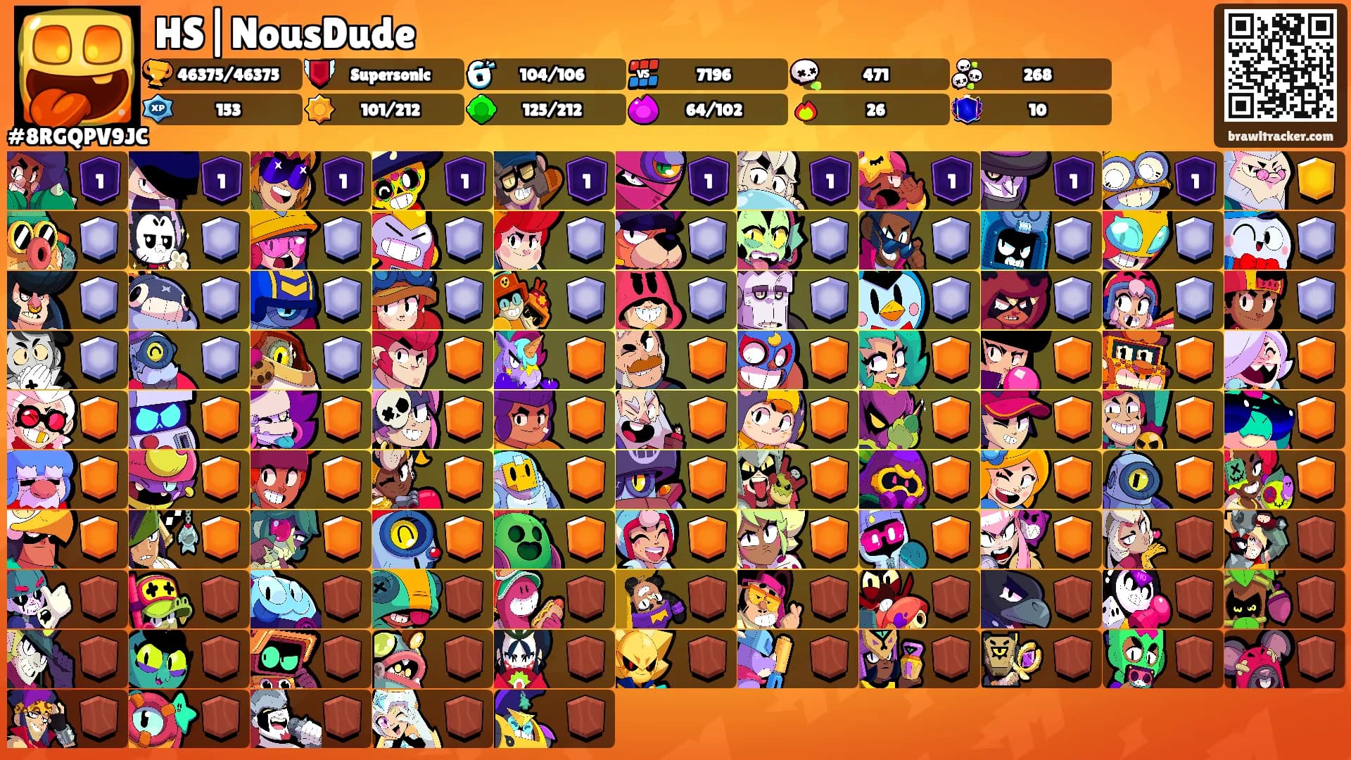 HS|NousDude's Ranks