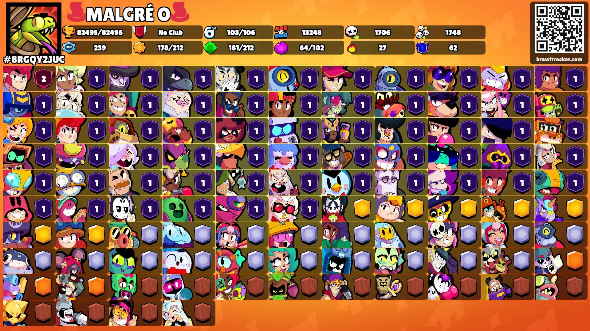 ♨️MALGRÉ O♨️'s Ranks