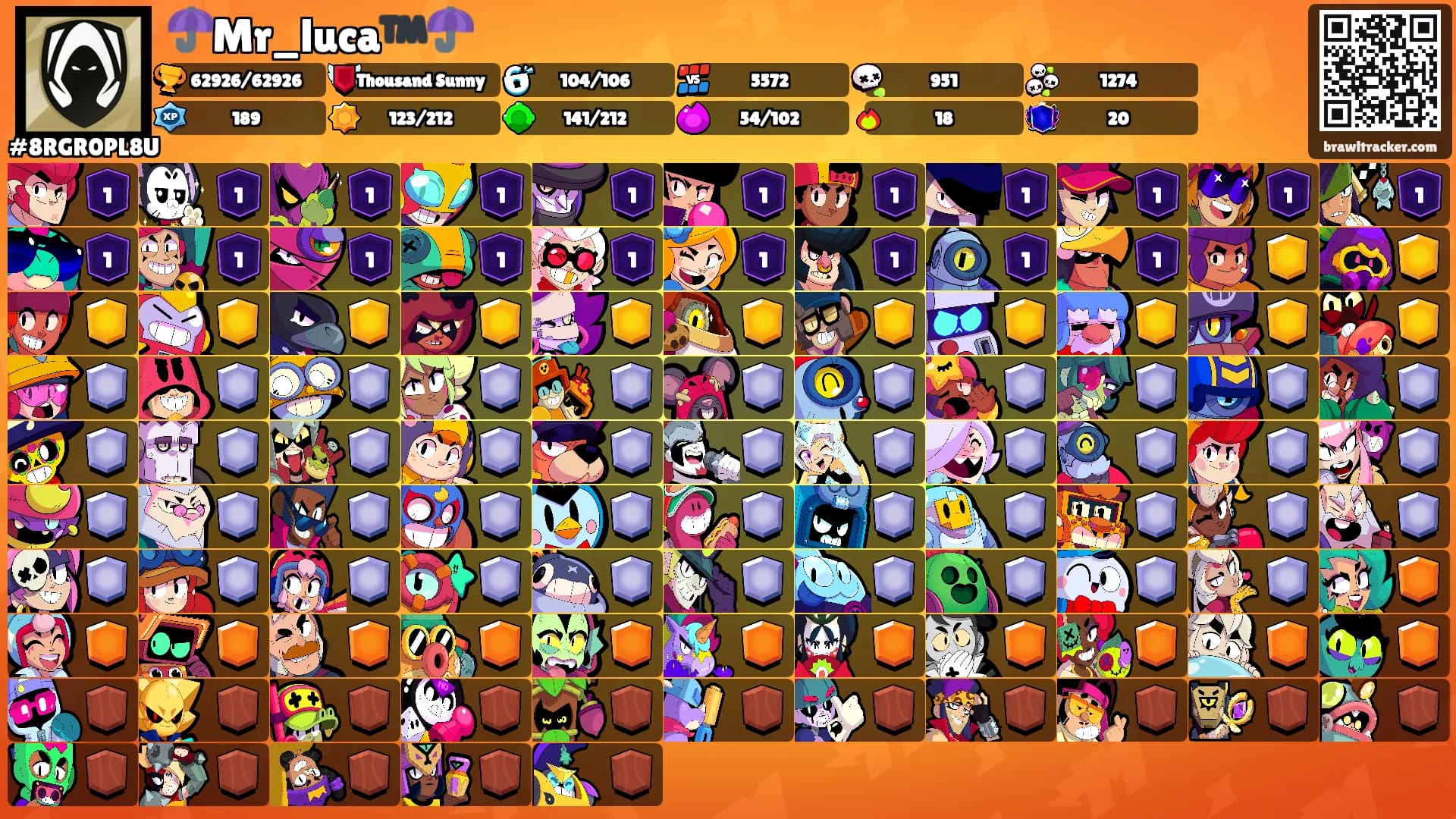 ☂️Mr_luca™️☂️'s Ranks