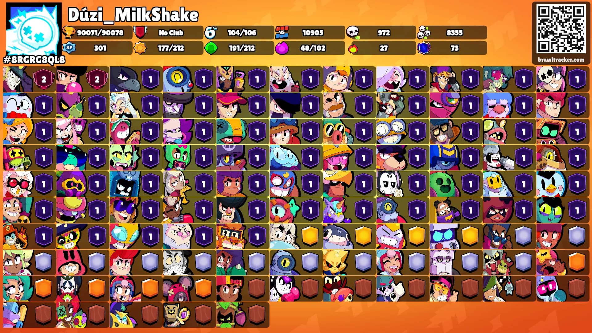 Dúzi_MilkShake's Ranks