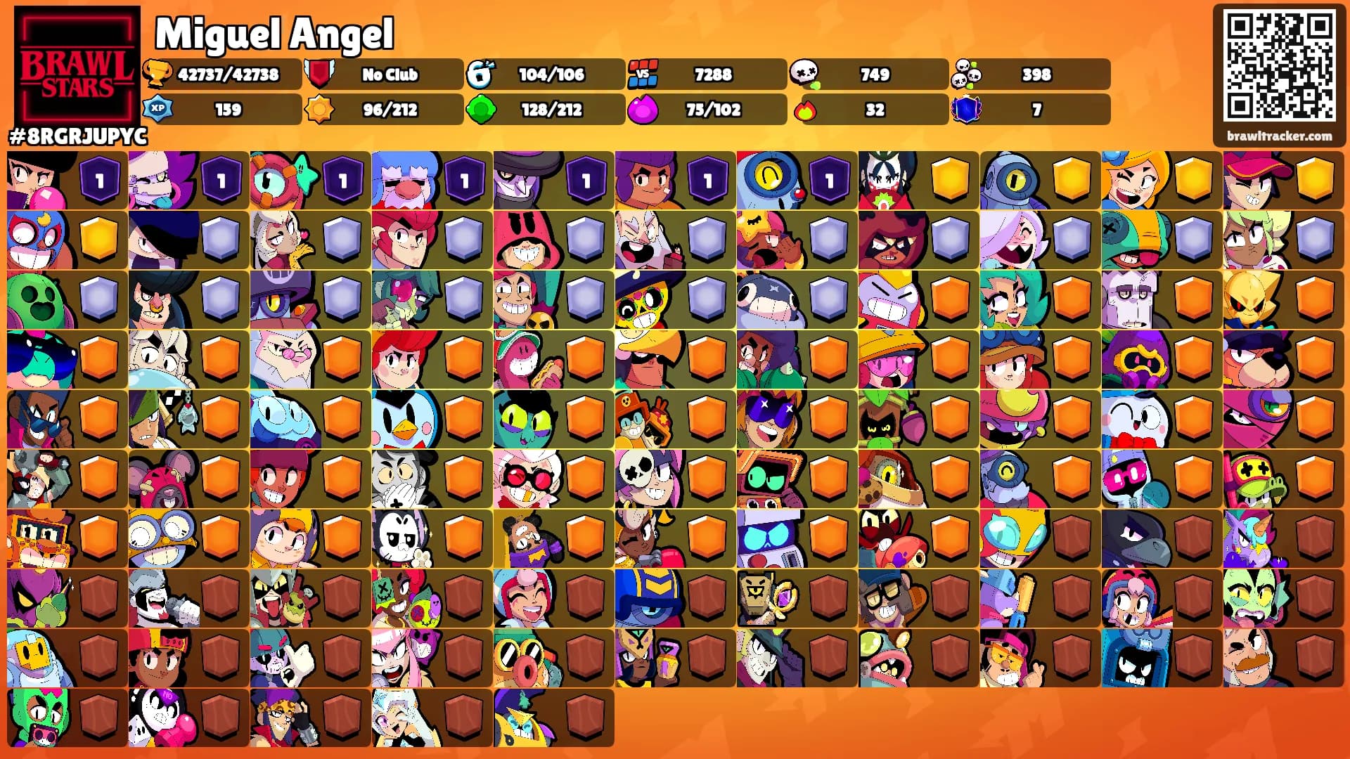 Miguel Angel's Ranks