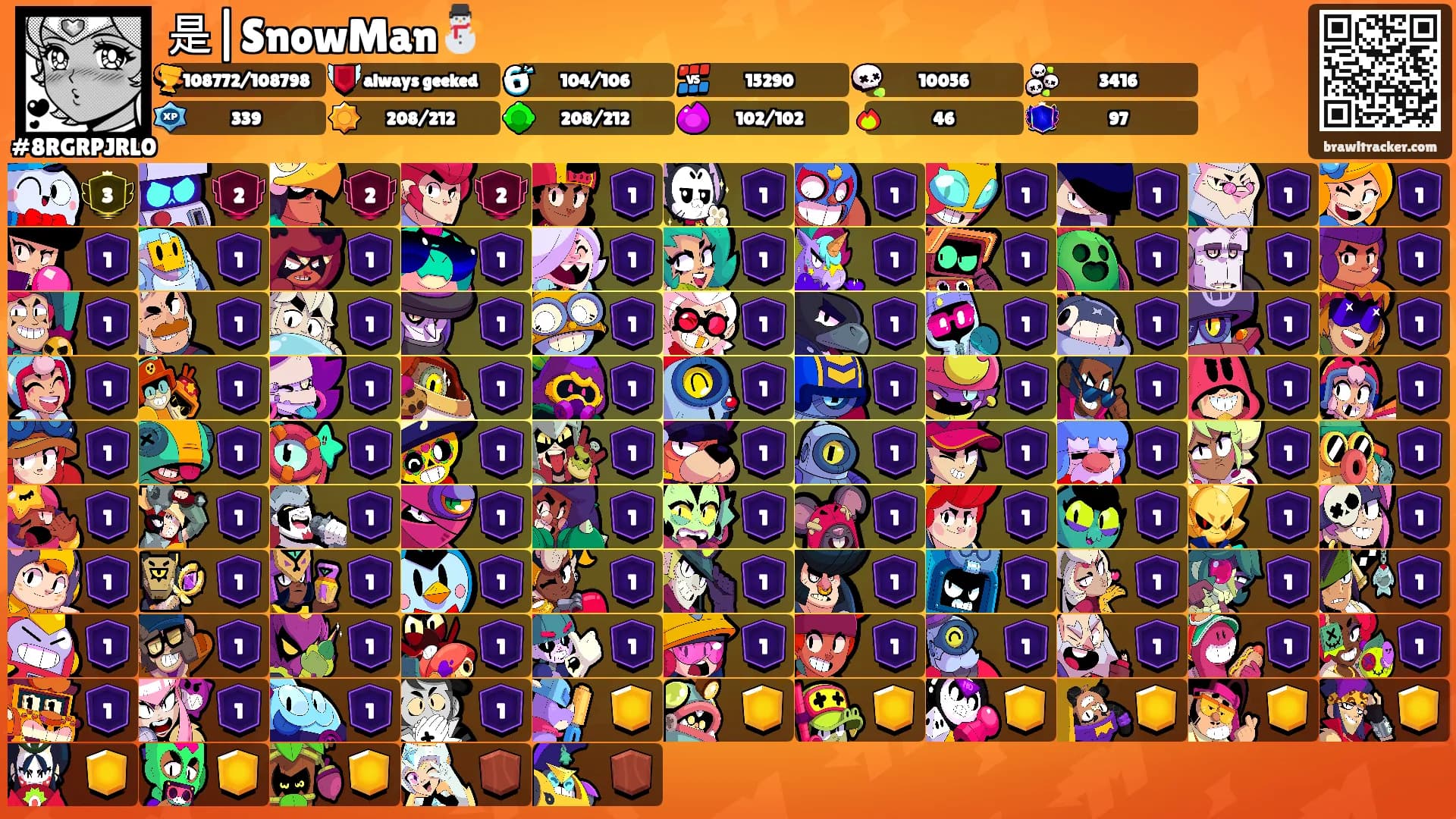 是|SnowMan⛄'s Ranks