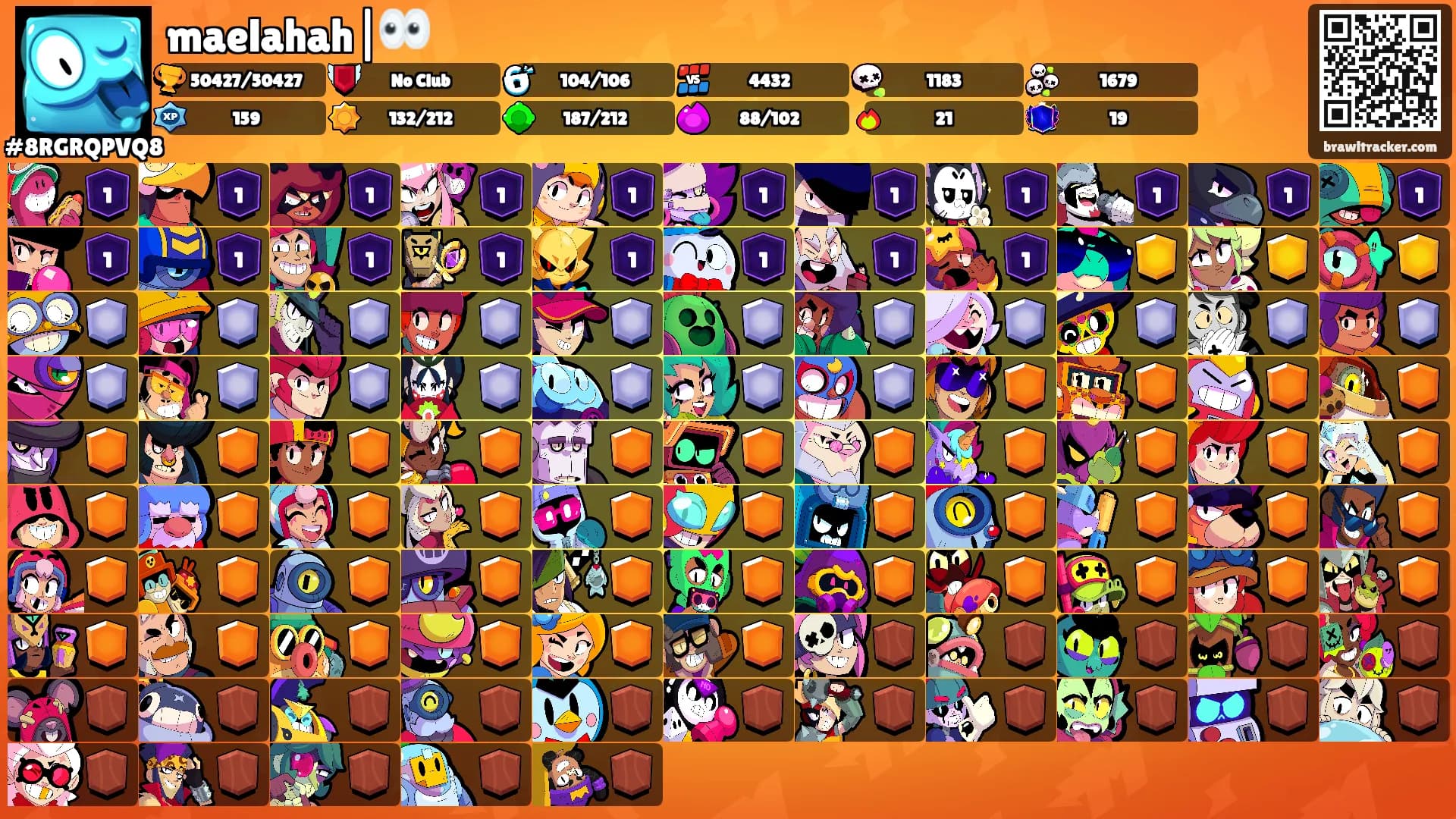maelahah|👀's Ranks